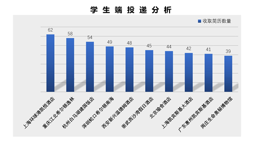 学生端.jpg 学生端.jpg